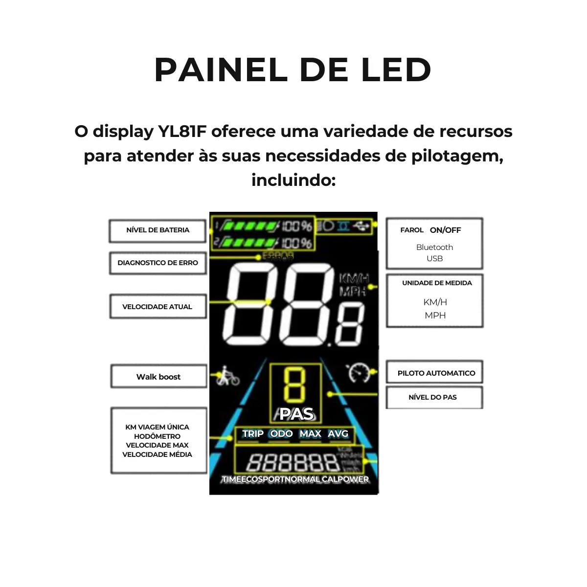 O display Bicicleta Eletrica Extreme X1 oferece uma variedade de recursos para atender às suas
necessidades de pilotagem.